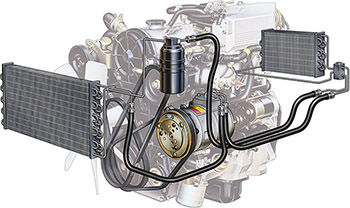 ac